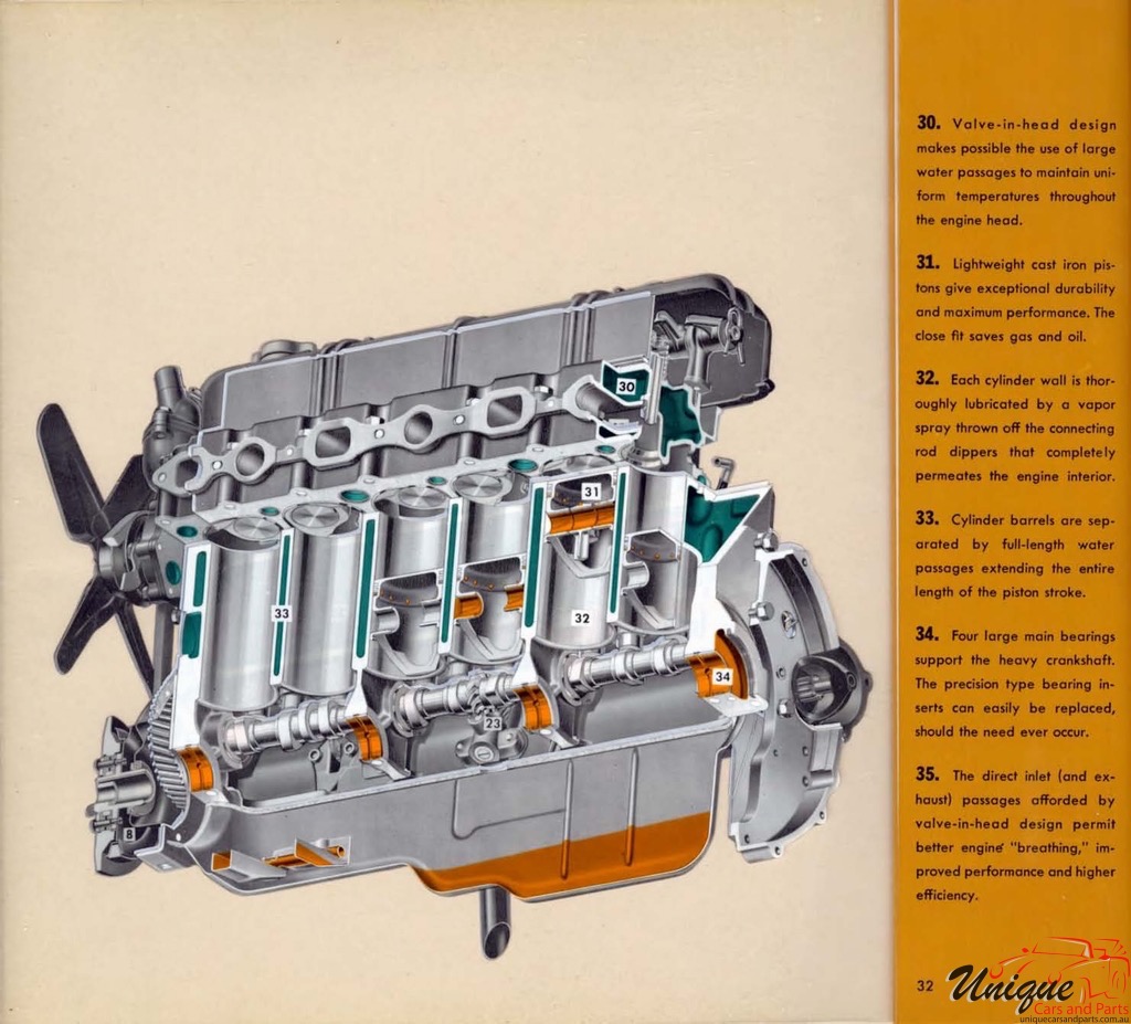 1952 Chevrolet Engineering Features Brochure Page 3